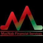 MacNab Financial Services logo